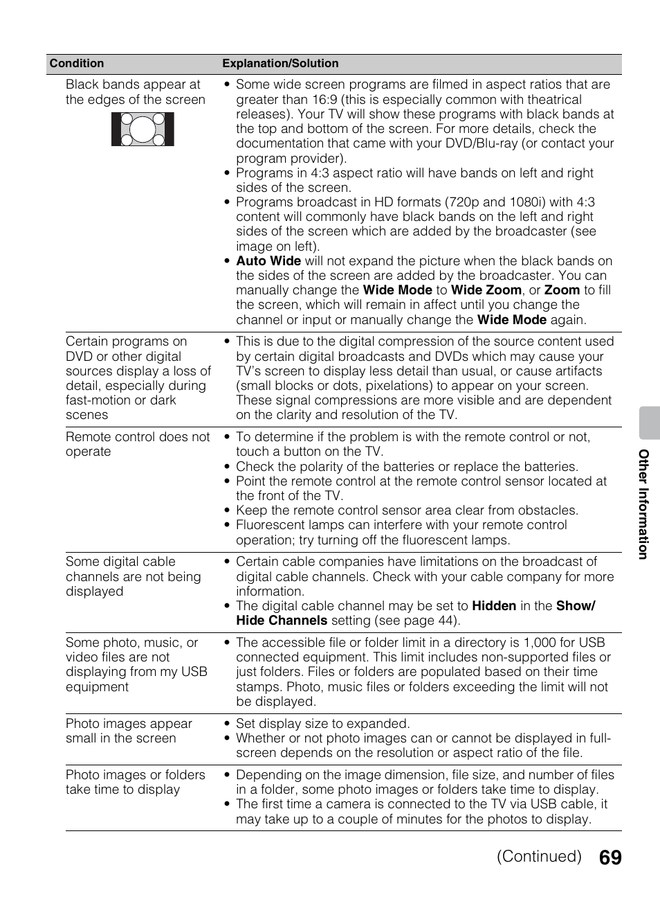 Continued) | Sony KDL-42EX440 User Manual | Page 69 / 76