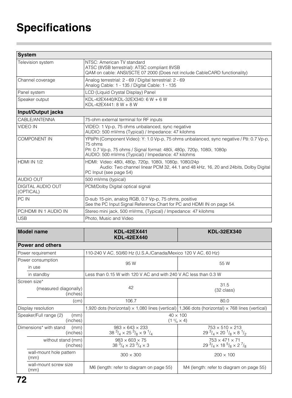 Specifications | Sony KDL-42EX440 User Manual | Page 72 / 76