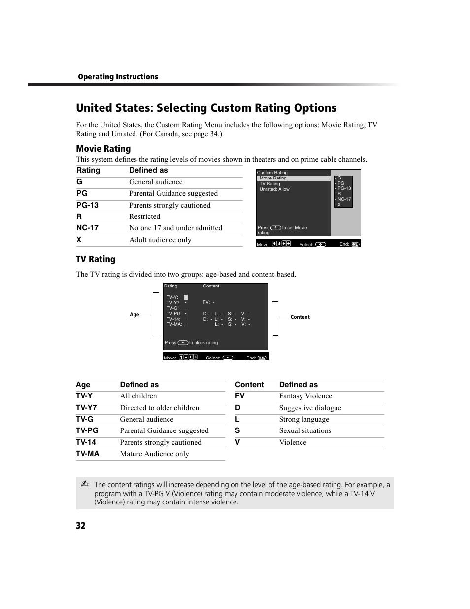 United states: selecting custom rating options, Movie rating, Tv rating | Sony KV-27FS200 User Manual | Page 40 / 64