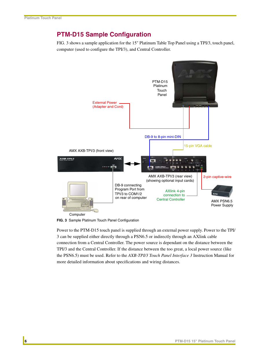 Ptm-d15 sample configuration | AMX PTM-D15 User Manual | Page 12 / 42