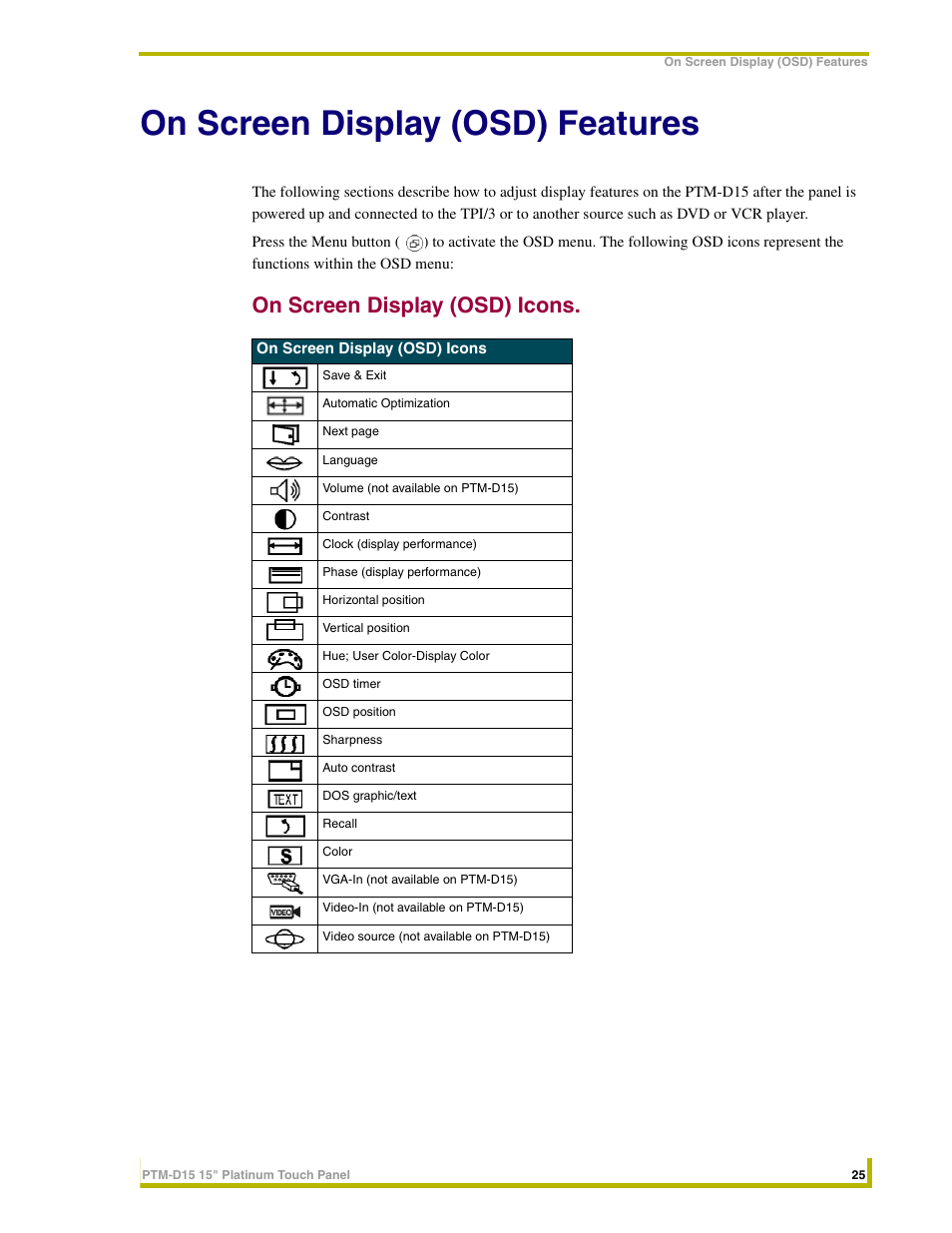 On screen display (osd) features, On screen display (osd) icons | AMX PTM-D15 User Manual | Page 31 / 42