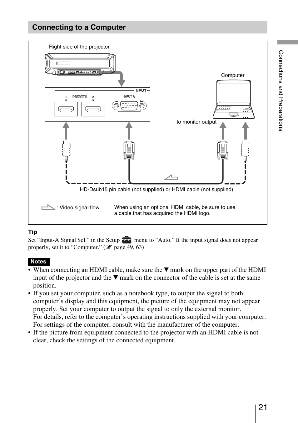 Connecting to a computer | Sony VPL-VW200 User Manual | Page 21 / 88