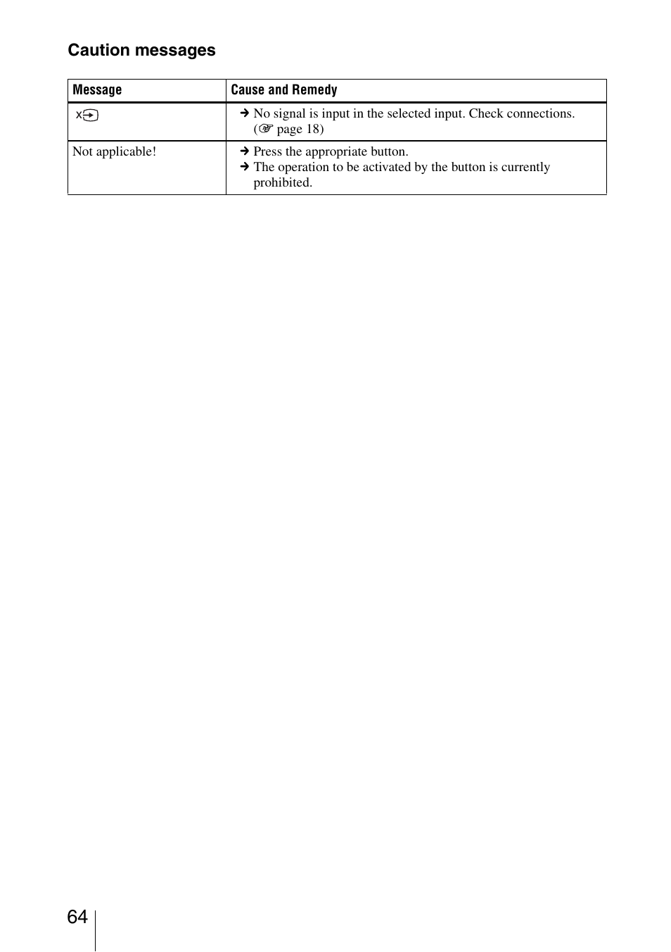 Caution messages | Sony VPL-VW200 User Manual | Page 64 / 88