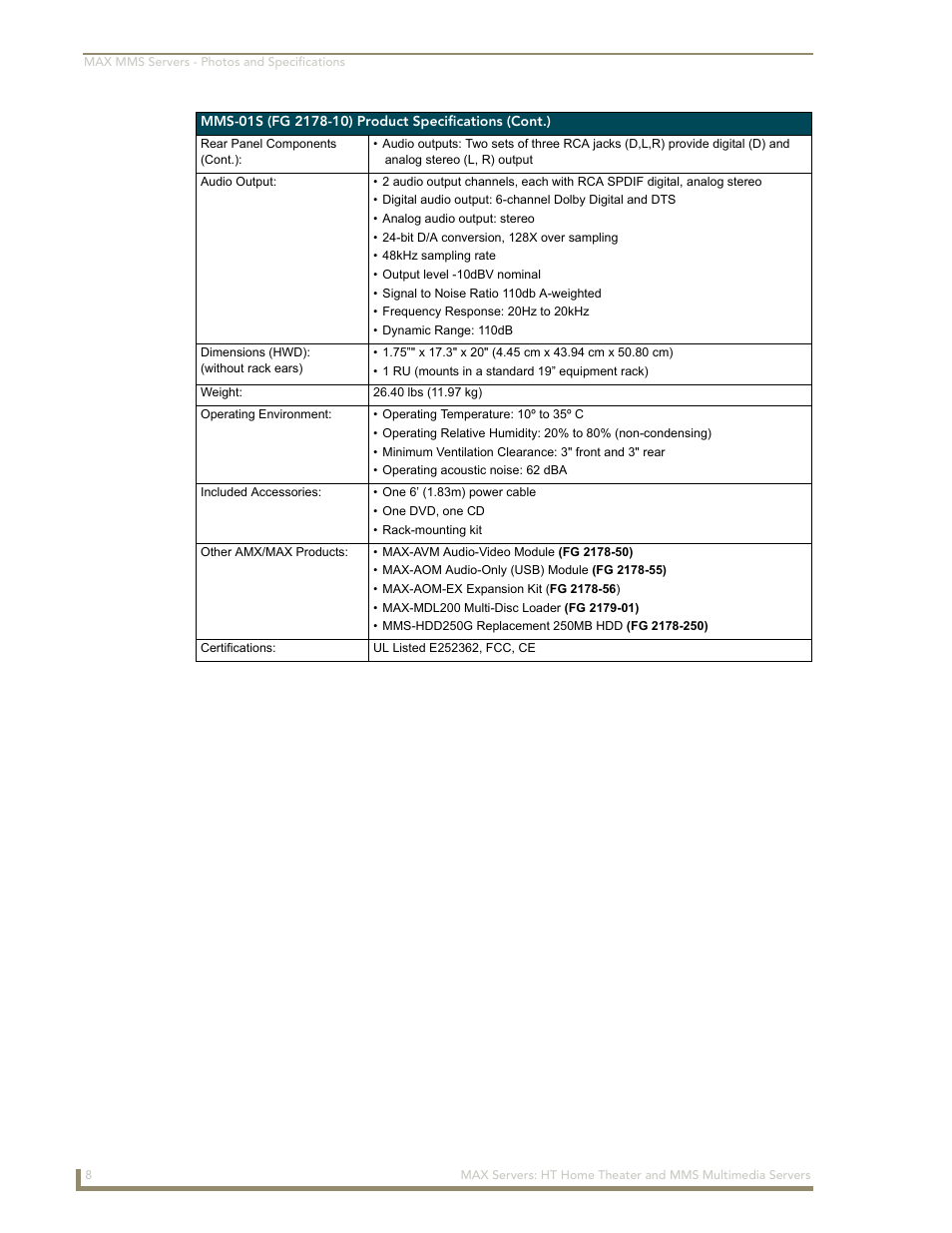 AMX MAX Servers User Manual | Page 14 / 80