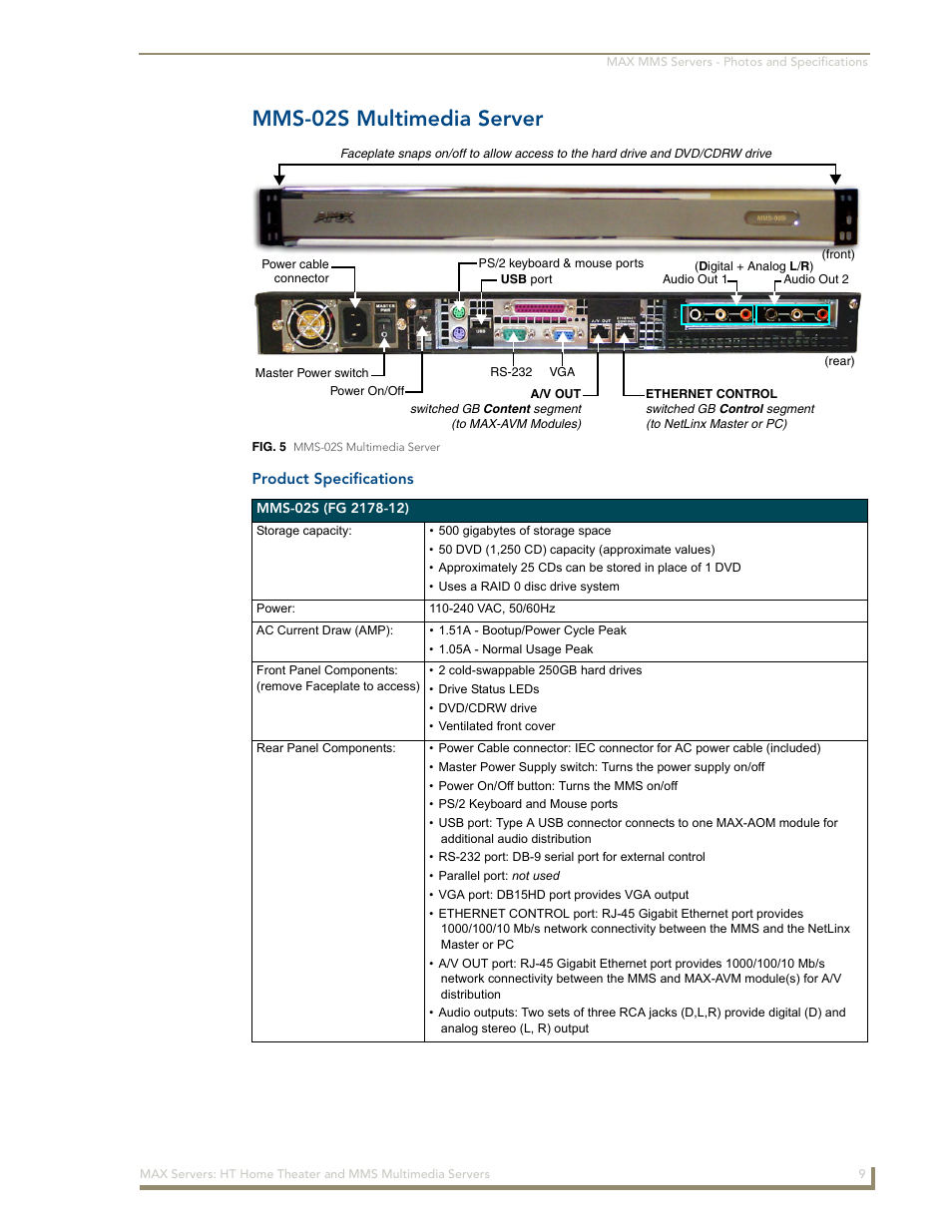 Mms-02s multimedia server, Product specifications | AMX MAX Servers User Manual | Page 15 / 80