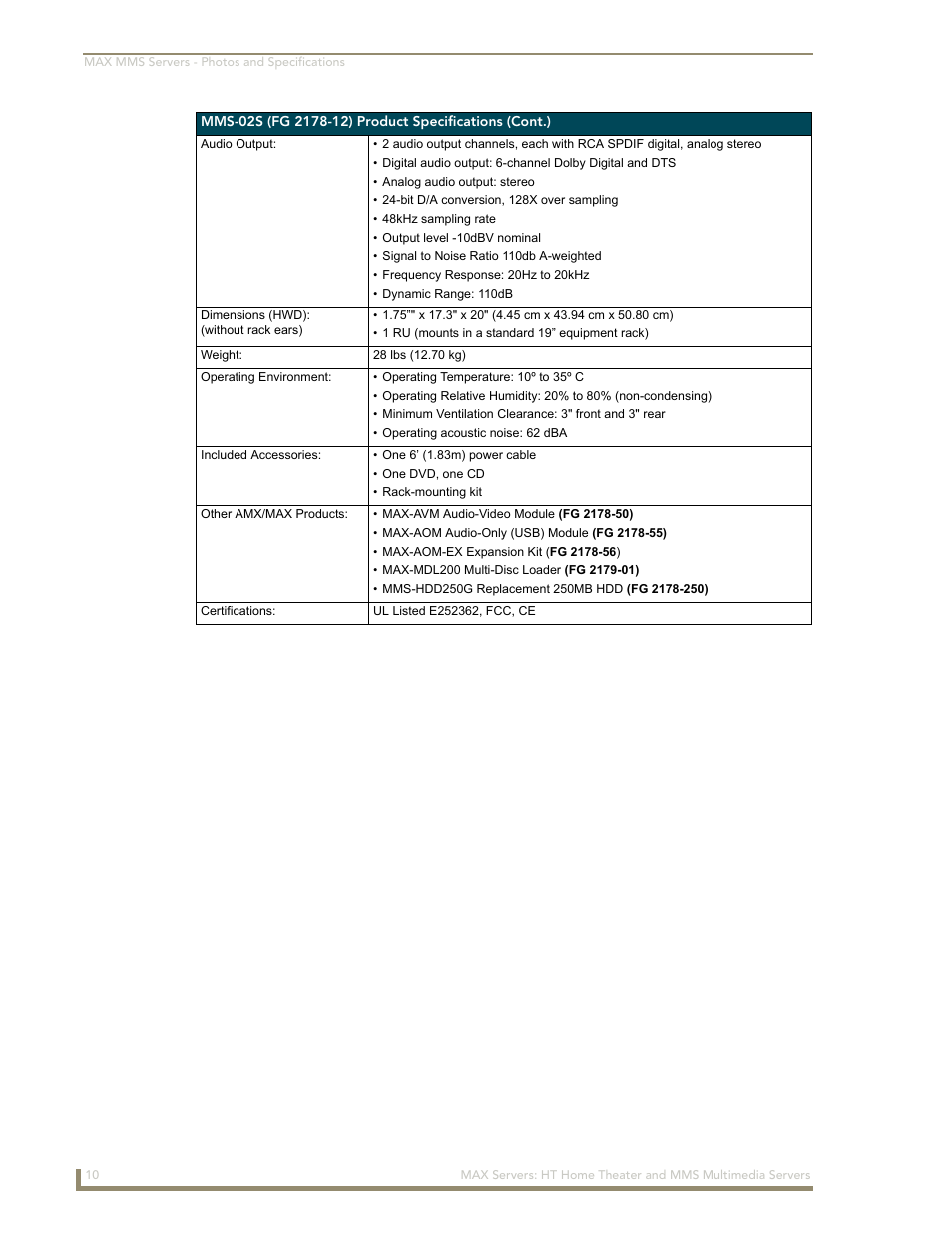 AMX MAX Servers User Manual | Page 16 / 80