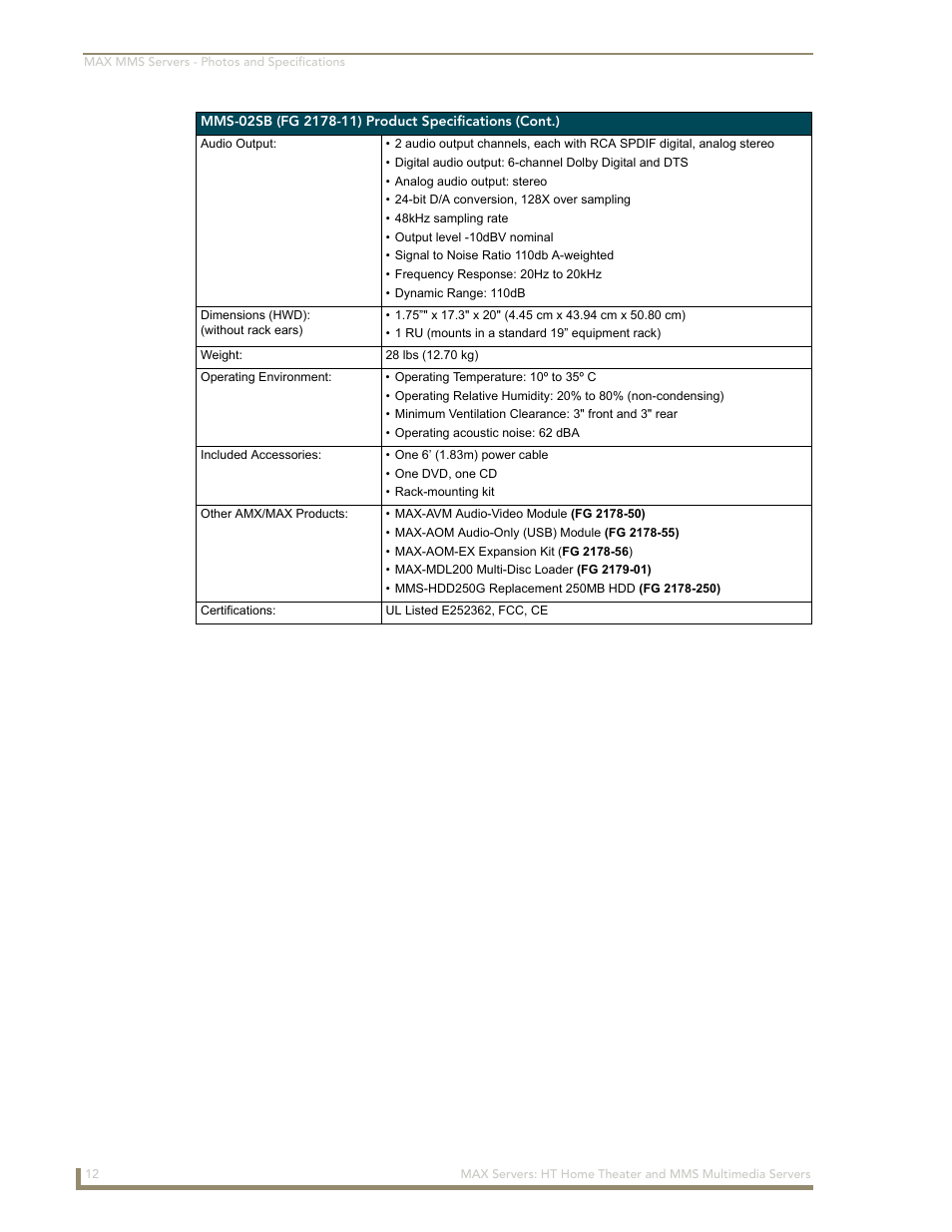 AMX MAX Servers User Manual | Page 18 / 80