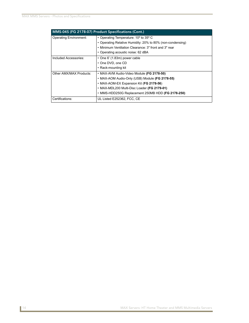 AMX MAX Servers User Manual | Page 20 / 80