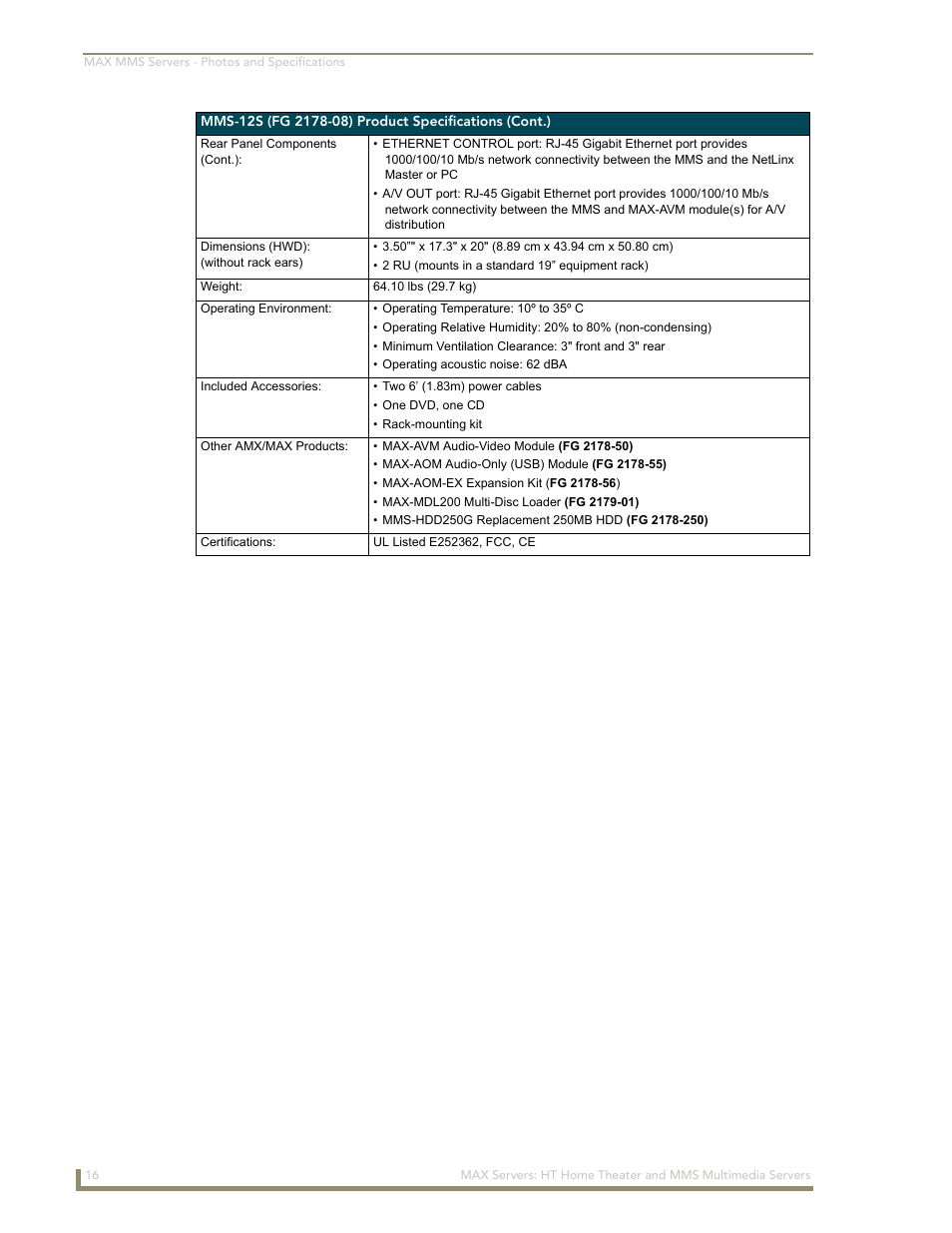 AMX MAX Servers User Manual | Page 22 / 80