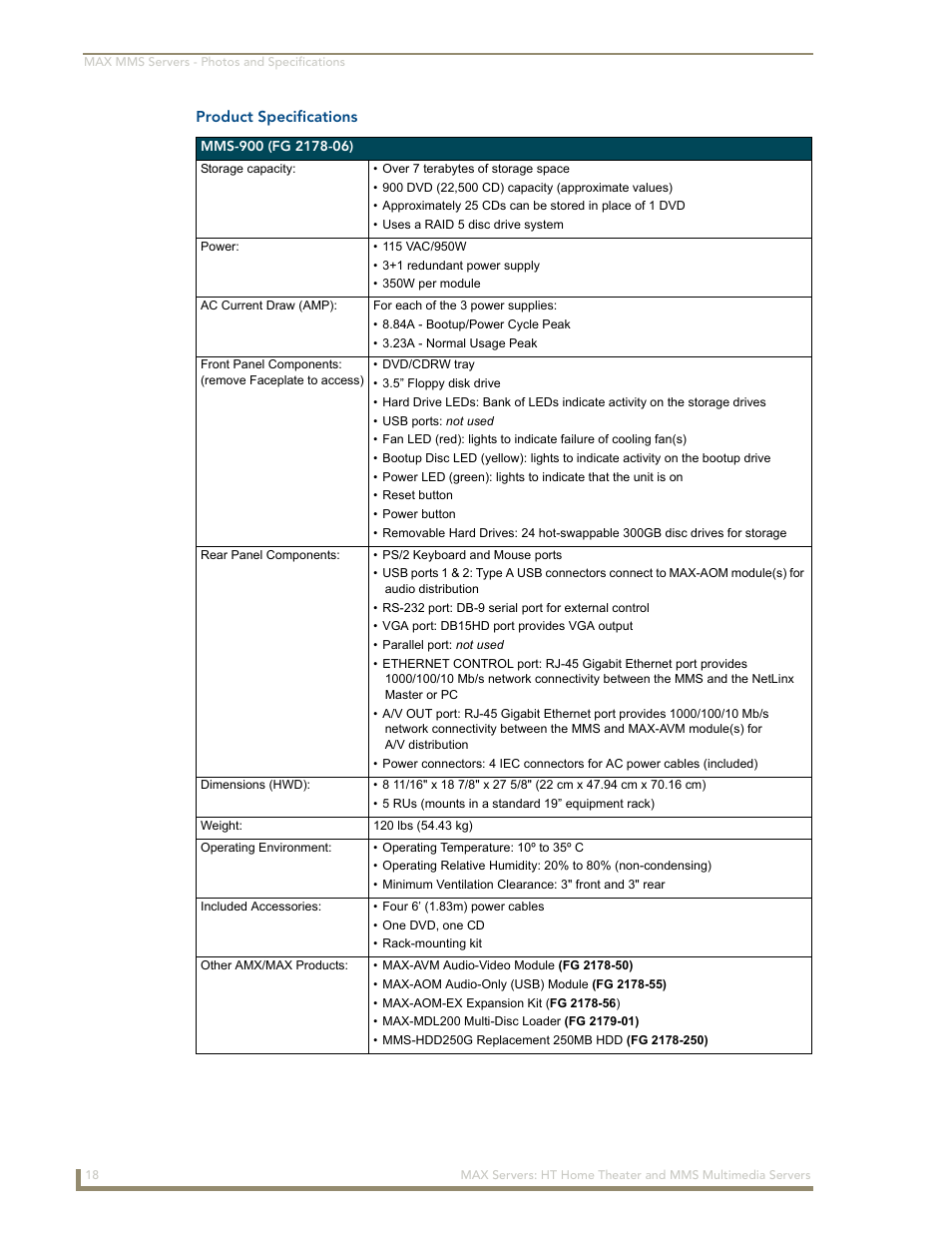 Product specifications | AMX MAX Servers User Manual | Page 24 / 80