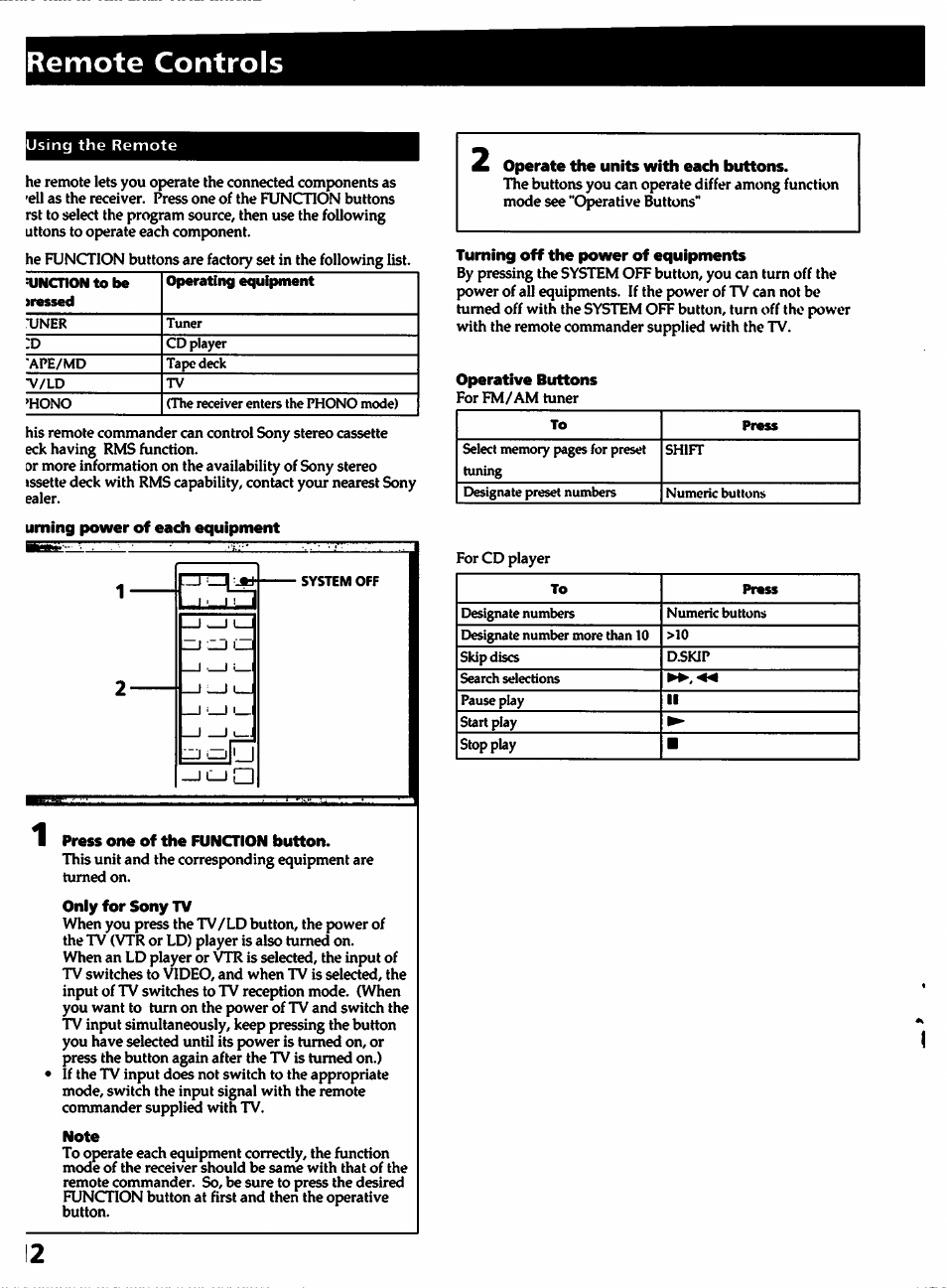 Remote controls, Uming power of each equipment, Press one of the function button | Only for sony tv, Note, Turning off the power of equipments, Operative buttons | Sony STR-D315 User Manual | Page 12 / 20