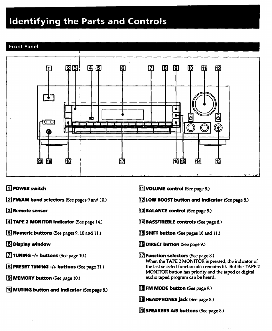 Sony STR-D315 User Manual | Page 19 / 20