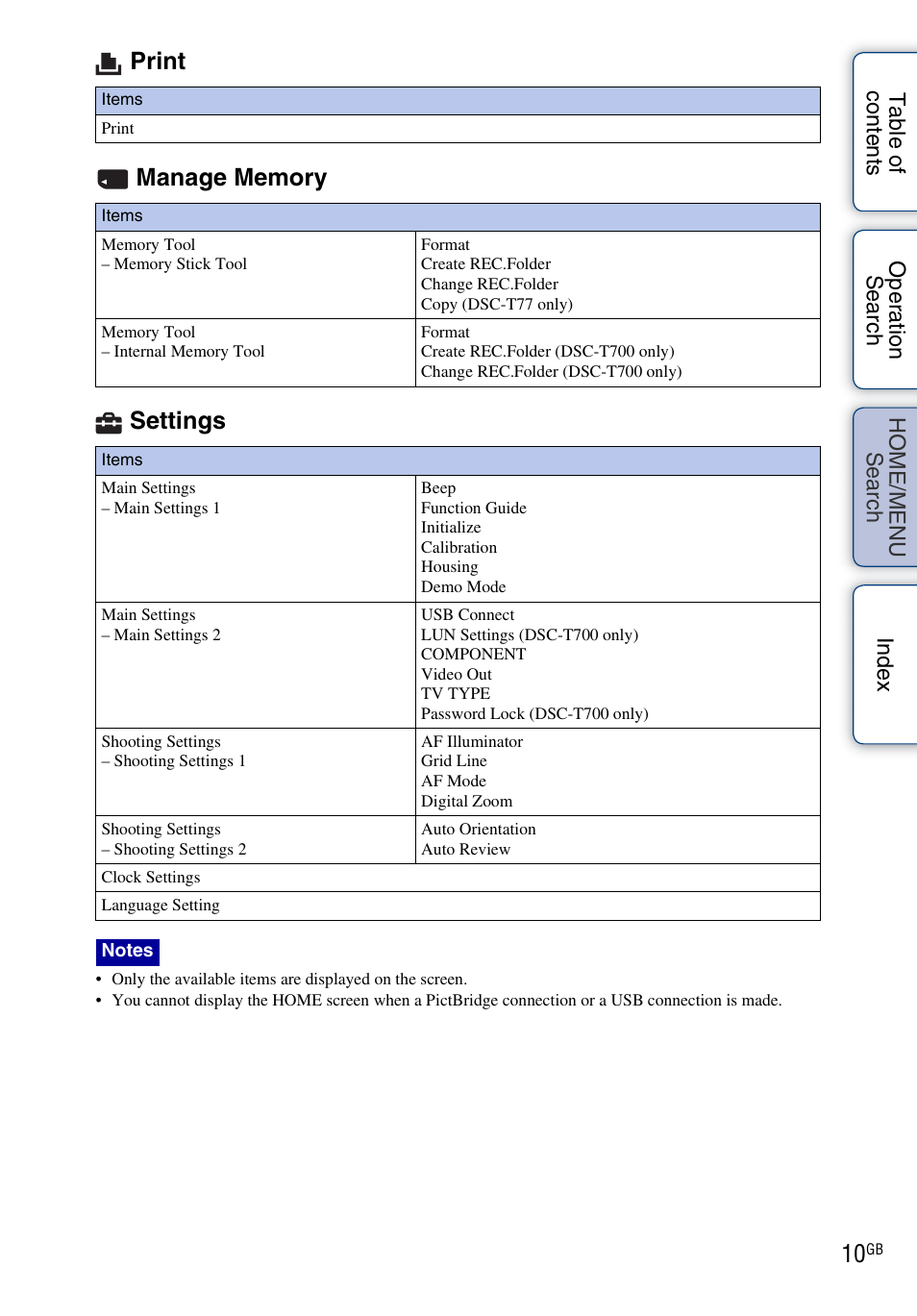 Sony DSC-T700 User Manual | Page 10 / 170