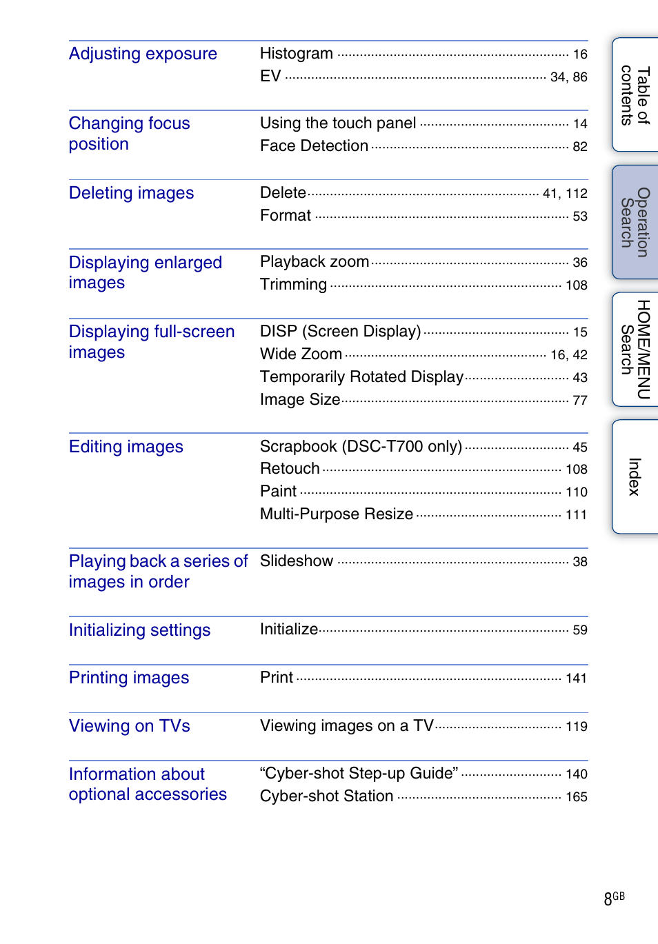 Sony DSC-T700 User Manual | Page 8 / 170