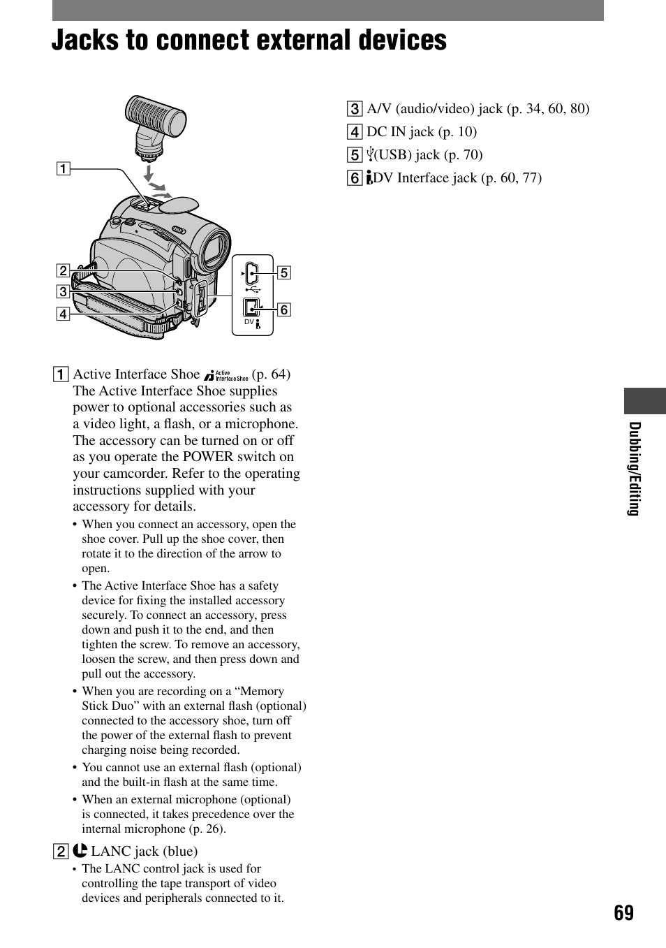 Jacks to connect external devices | Sony DCR-HC90 User Manual | Page 69 / 123