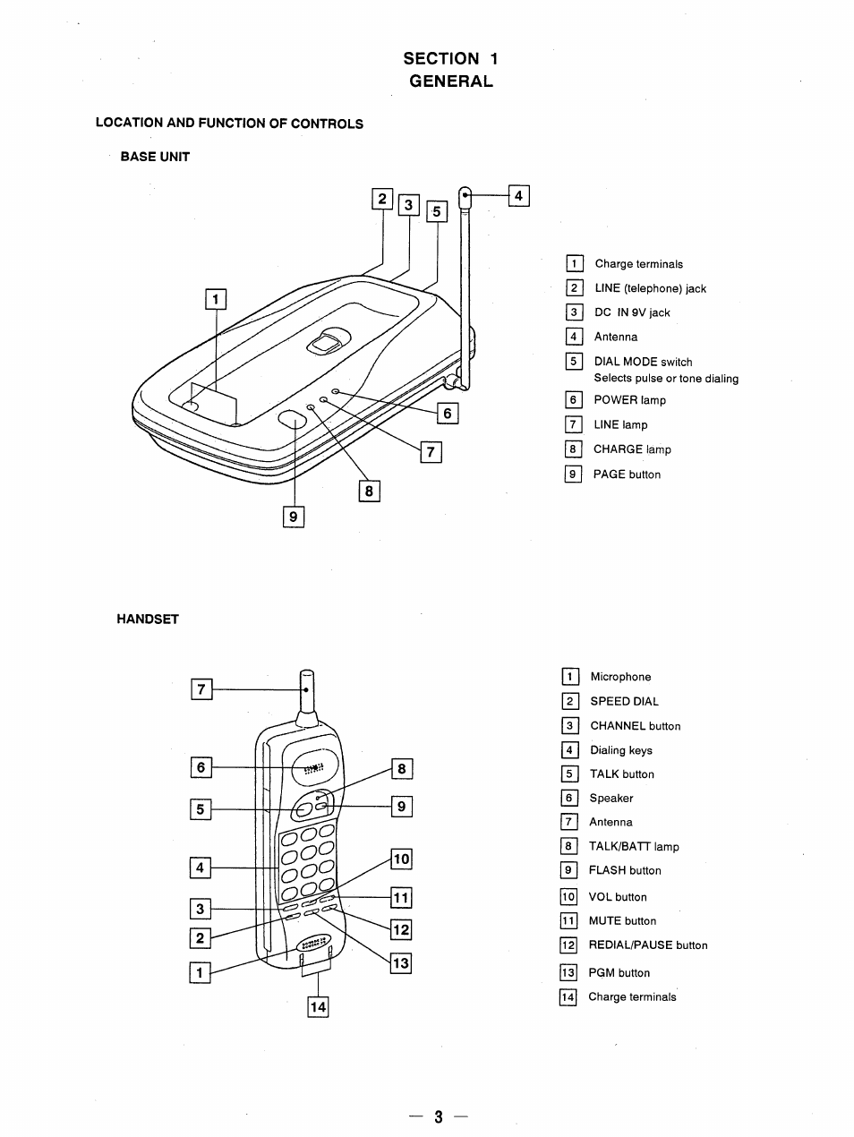 Sony SPP-D900 User Manual | 9 pages