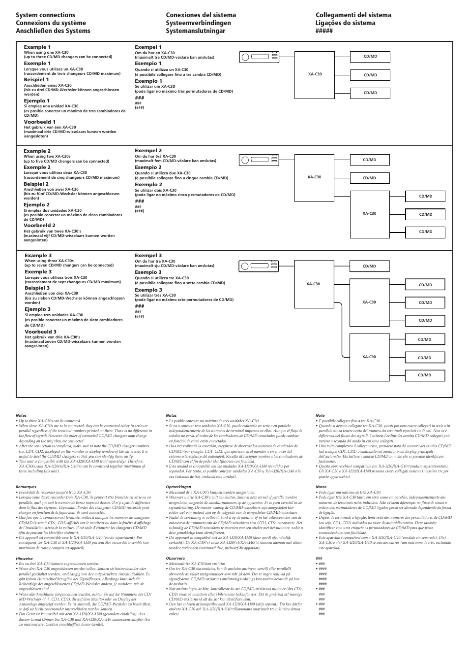 Sony XA-C30 User Manual | Page 4 / 4