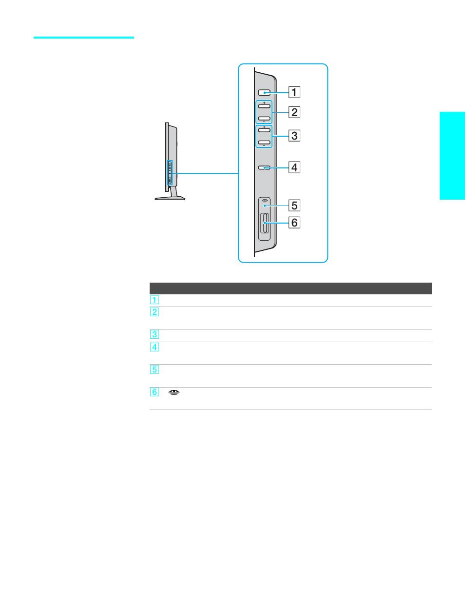 Right side panel, Se tu p | Sony KE-50XS910 User Manual | Page 19 / 116