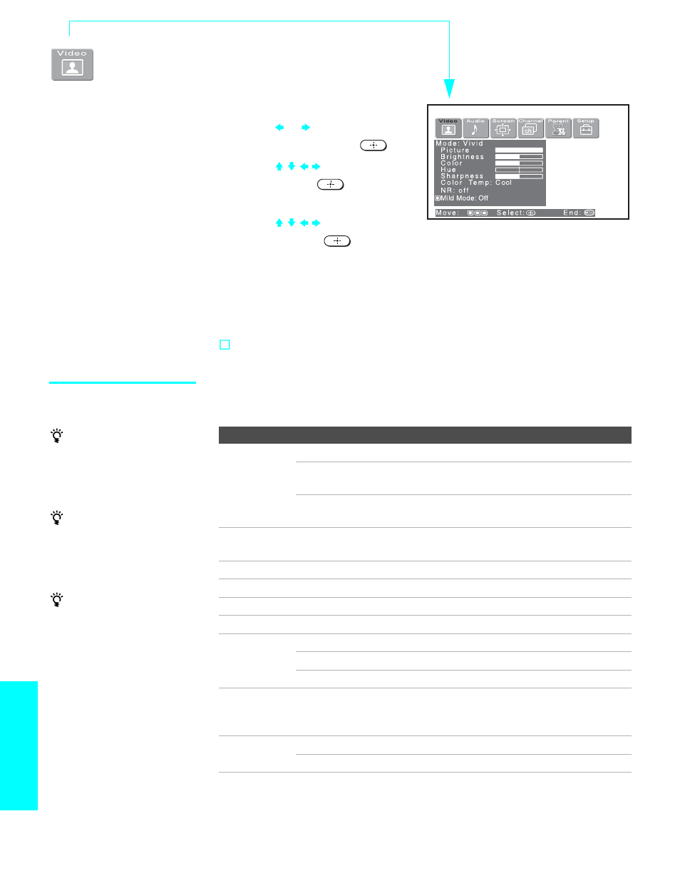 Using the video menu, Selecting video options, Menus | Sony KE-50XS910 User Manual | Page 86 / 116