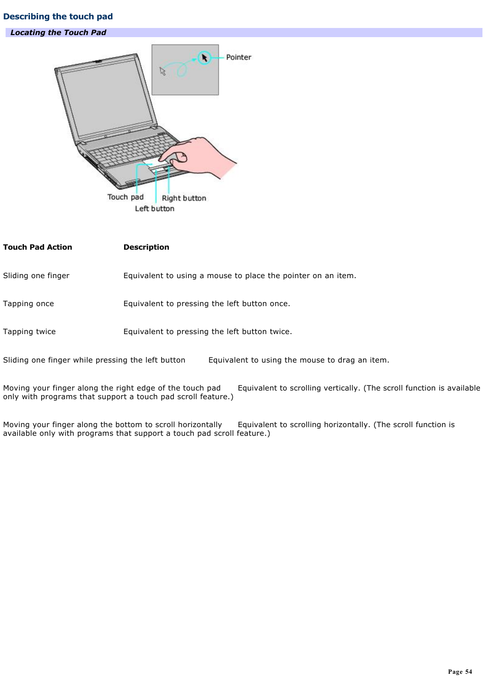 Describing the touch pad | Sony PCG-V505DC2K User Manual | Page 54 / 131