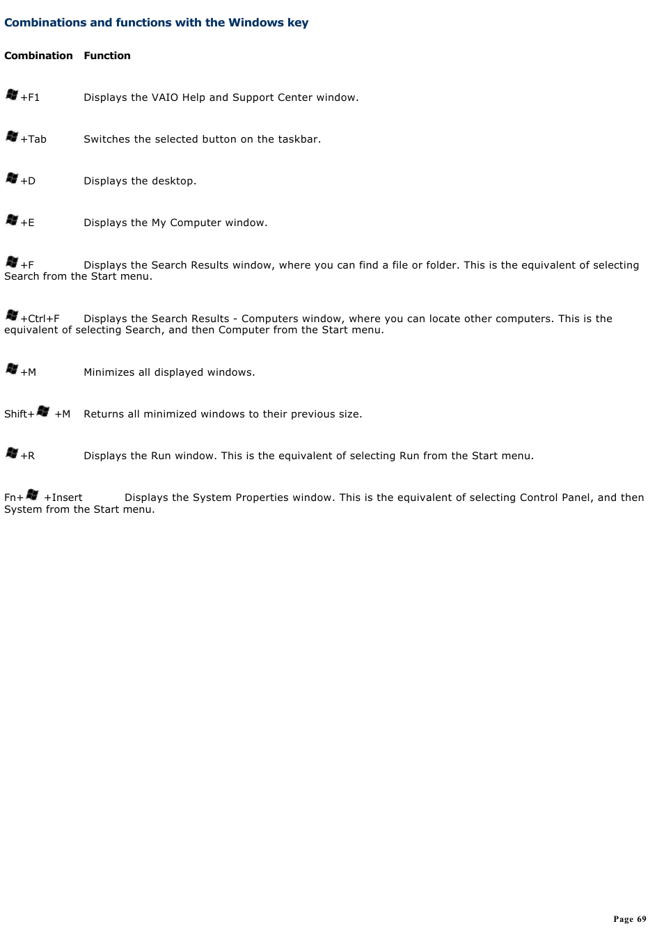 Combinations and functions with the windows key, For more information | Sony PCG-V505DC2K User Manual | Page 69 / 131
