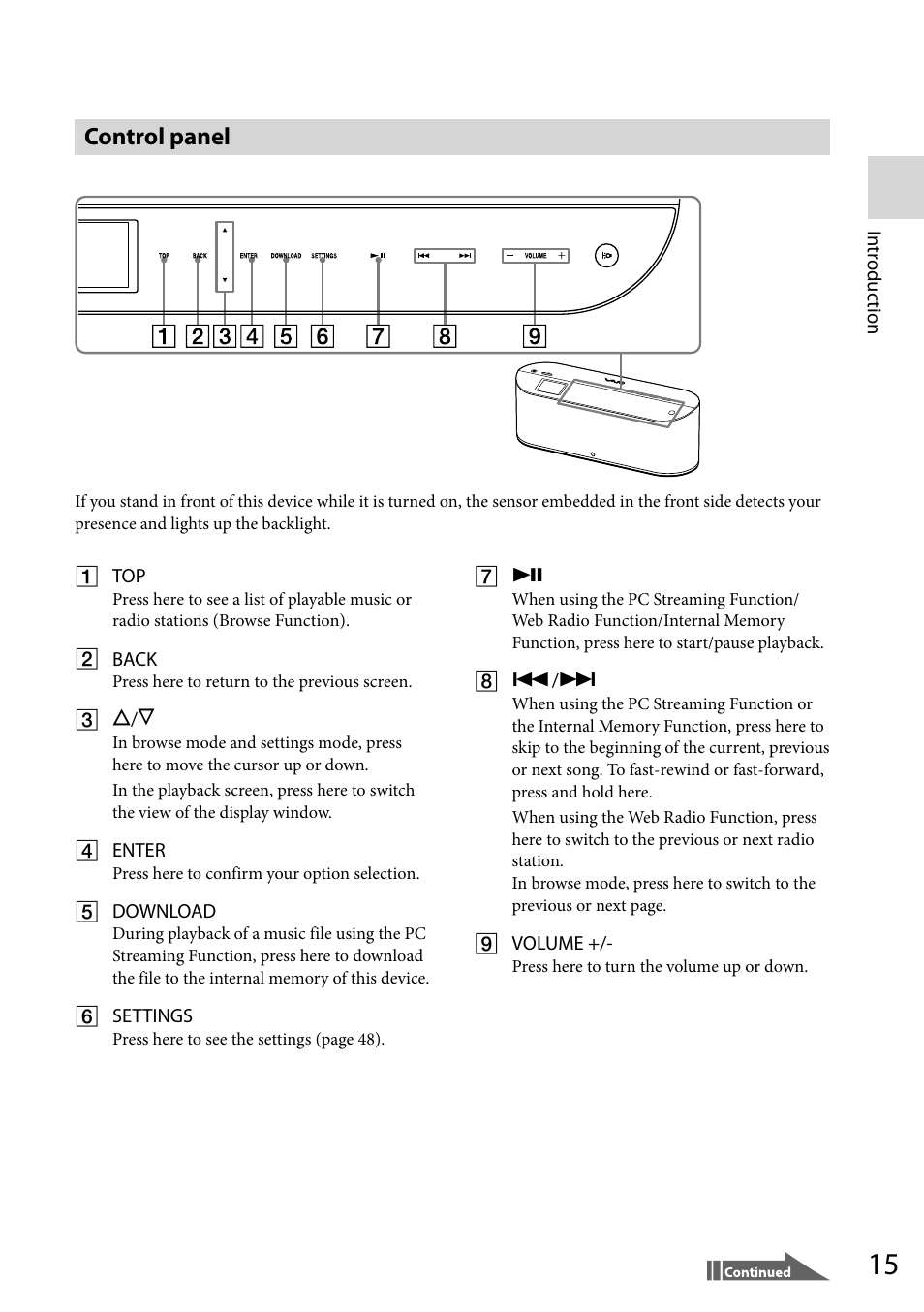 Control panel | Sony VGF-WA1 User Manual | Page 15 / 75