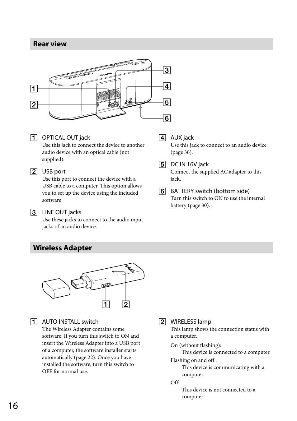 Rear view, Wireless adapter | Sony VGF-WA1 User Manual | Page 16 / 75