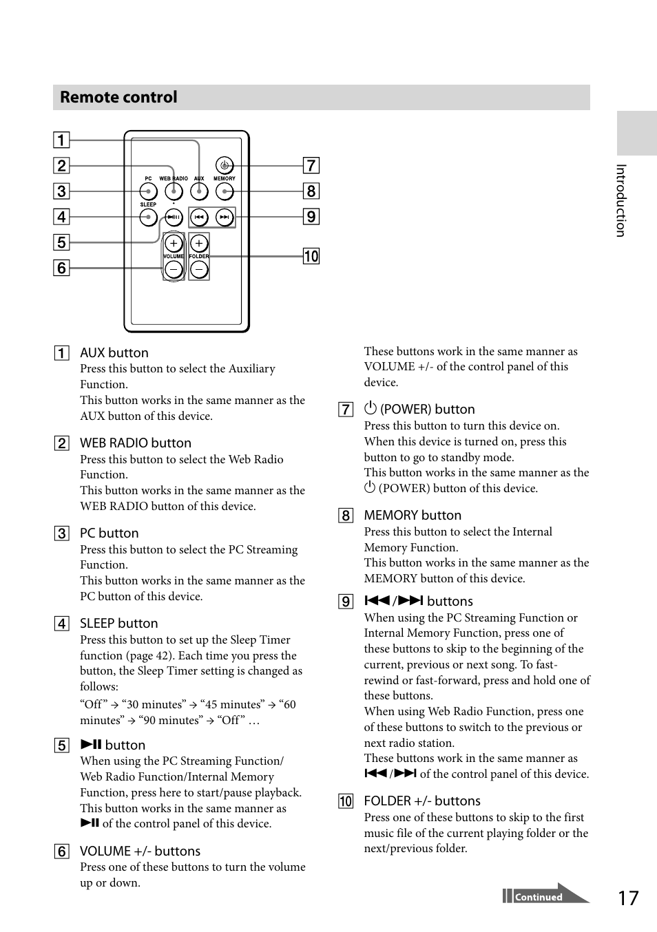 Remote control | Sony VGF-WA1 User Manual | Page 17 / 75