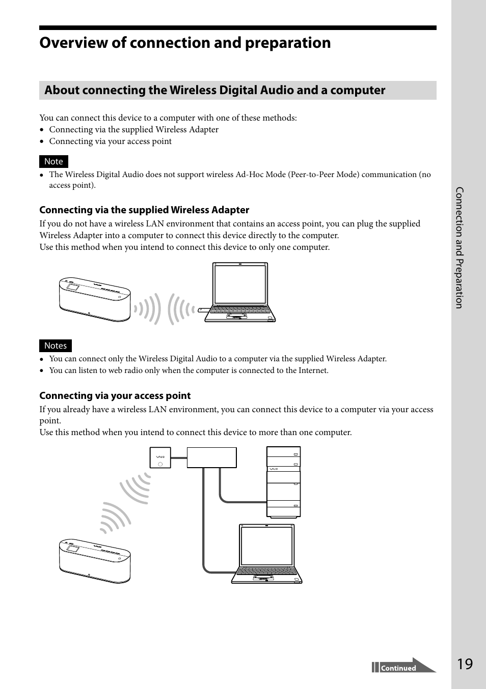 Connection and preparation, Overview of connection and preparation | Sony VGF-WA1 User Manual | Page 19 / 75