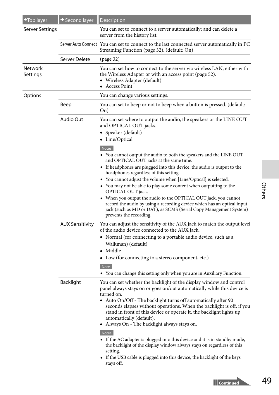 Sony VGF-WA1 User Manual | Page 49 / 75