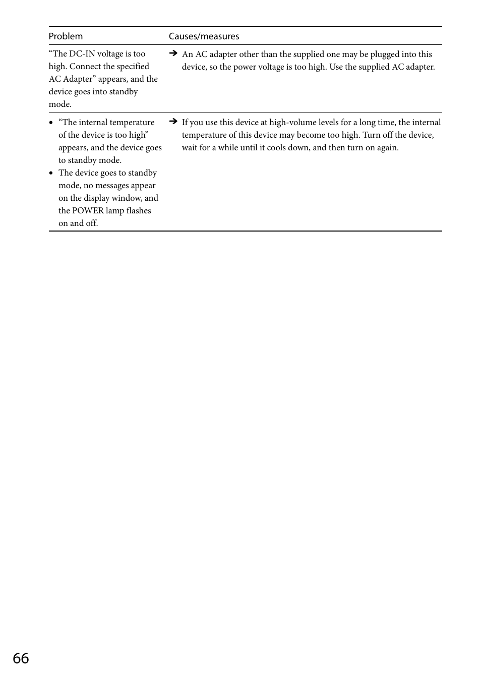 Sony VGF-WA1 User Manual | Page 66 / 75