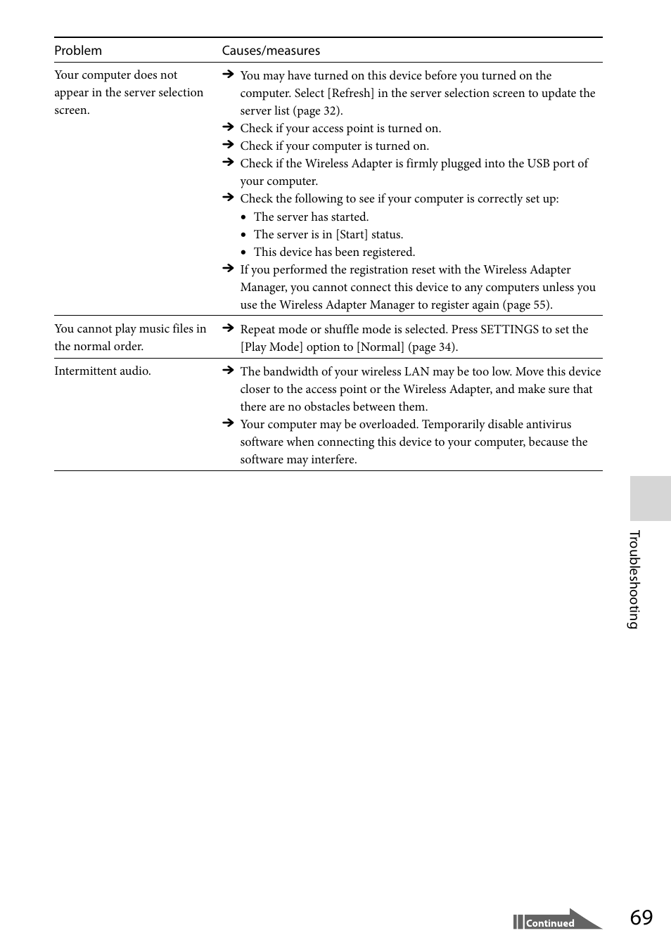 Sony VGF-WA1 User Manual | Page 69 / 75