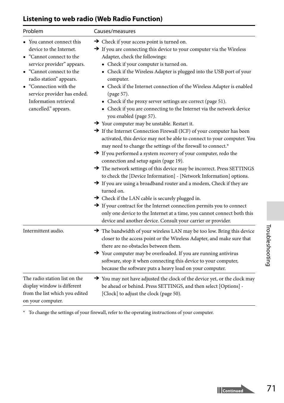 Listening to web radio (web radio function) | Sony VGF-WA1 User Manual | Page 71 / 75