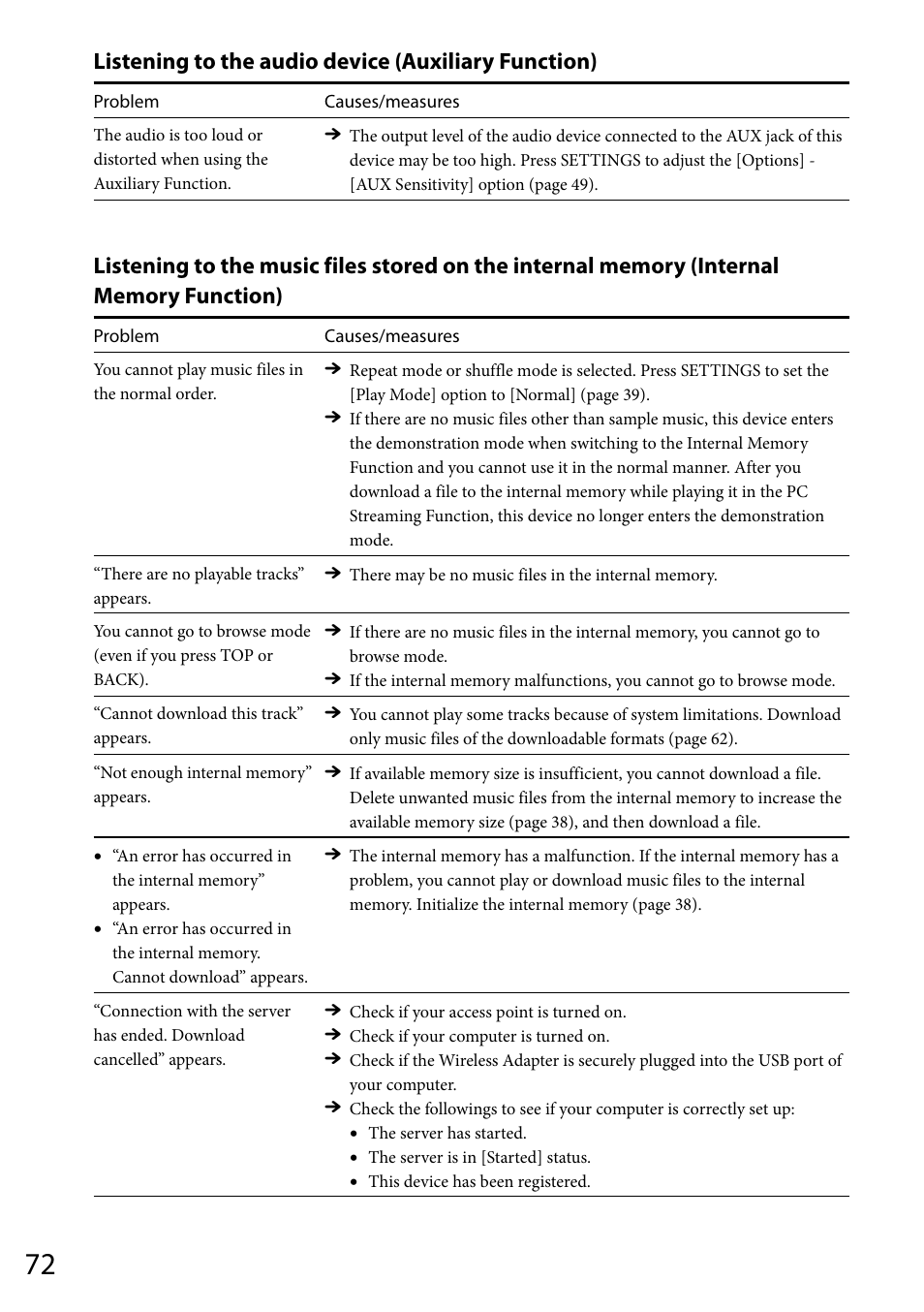 Listening to the audio device (auxiliary function) | Sony VGF-WA1 User Manual | Page 72 / 75