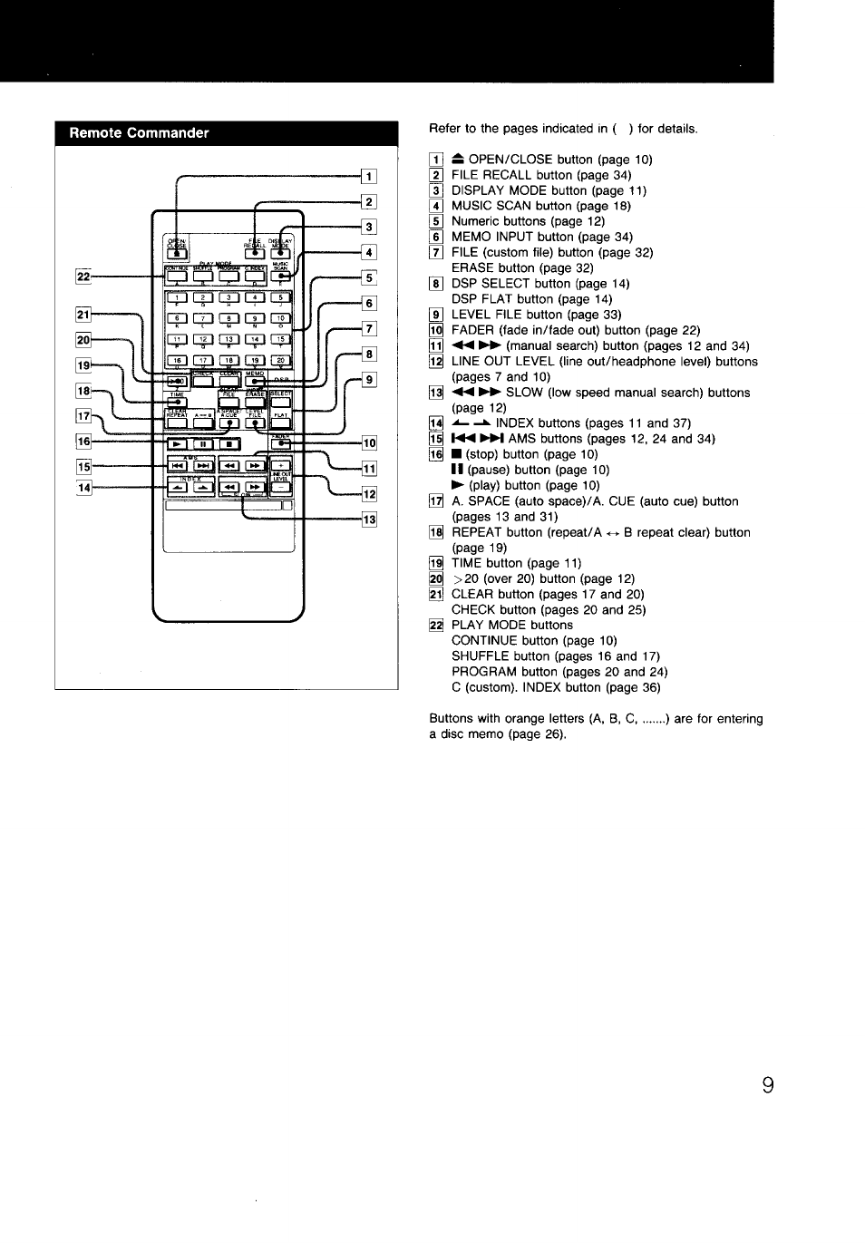 Sony CDP-997 User Manual | Page 9 / 43