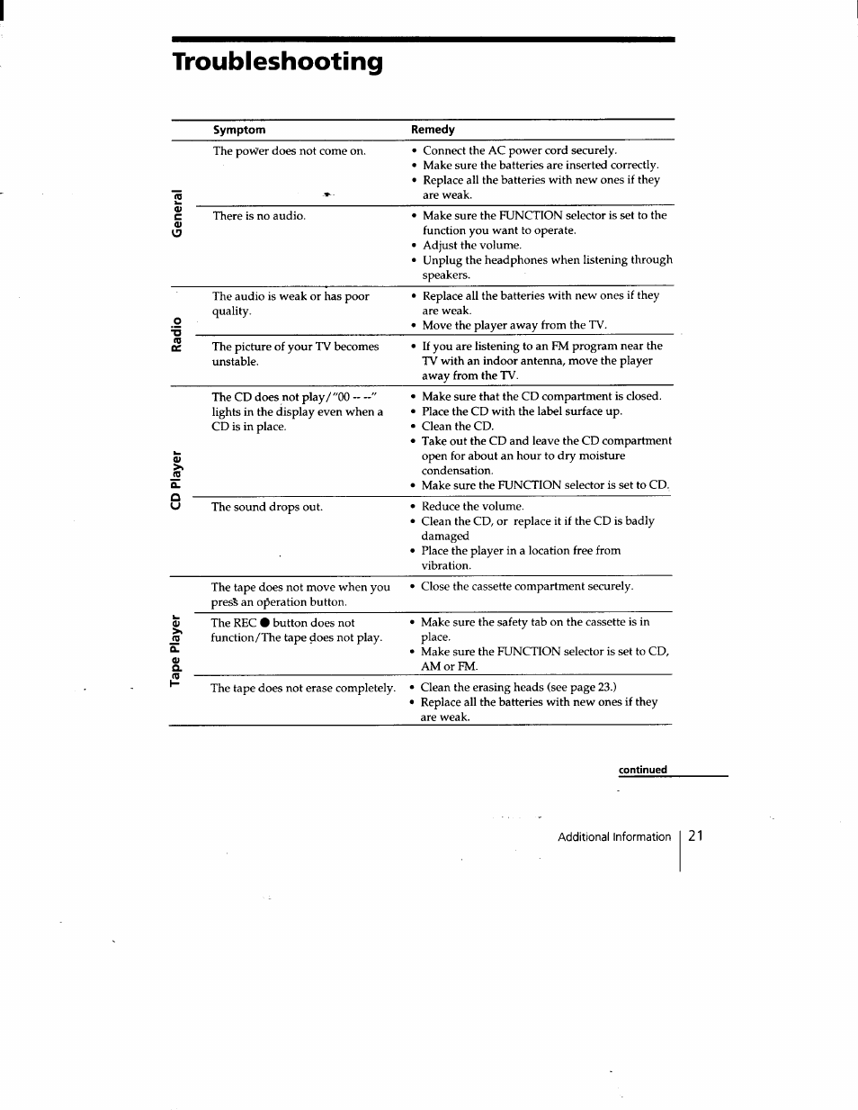 Sony CFD-V15 User Manual | Page 21 / 25