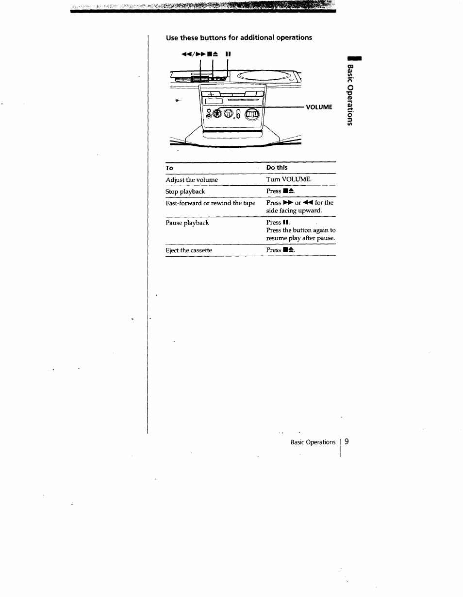 Use these buttons for additional operations | Sony CFD-V15 User Manual | Page 9 / 25