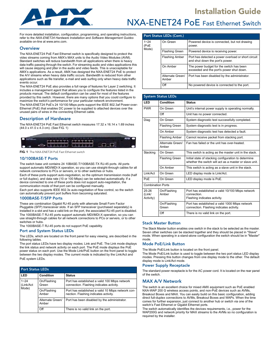 AMX NXA-ENET24 PoE User Manual | 2 pages