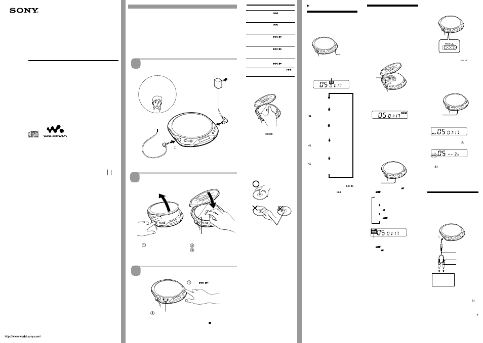 Sony D-E220 User Manual | 2 pages