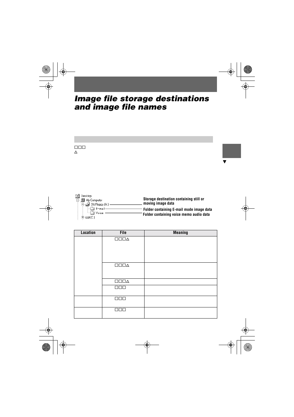 Image file storage destinations and, Image file names | Sony MVC-FD95 User Manual | Page 27 / 68