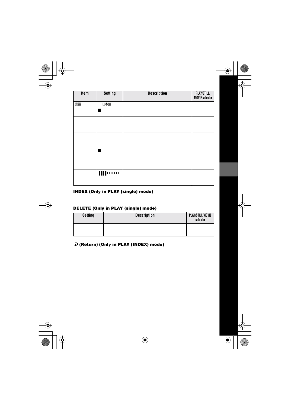 Sony MVC-FD95 User Manual | Page 35 / 68