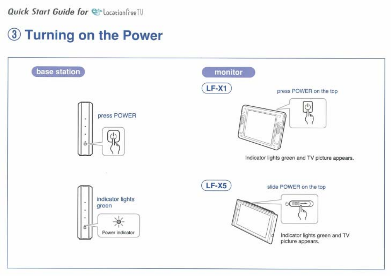 D turning on the power | Sony LF-X5 User Manual | Page 4 / 8