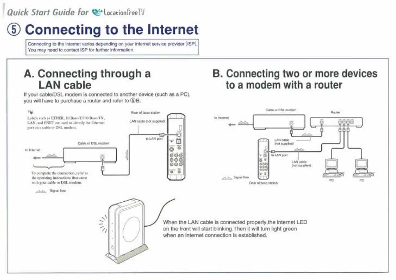 D connecting to the internet, A. connecting through a lan cable, Quick start guide for | Locatlonfreetu | Sony LF-X5 User Manual | Page 7 / 8