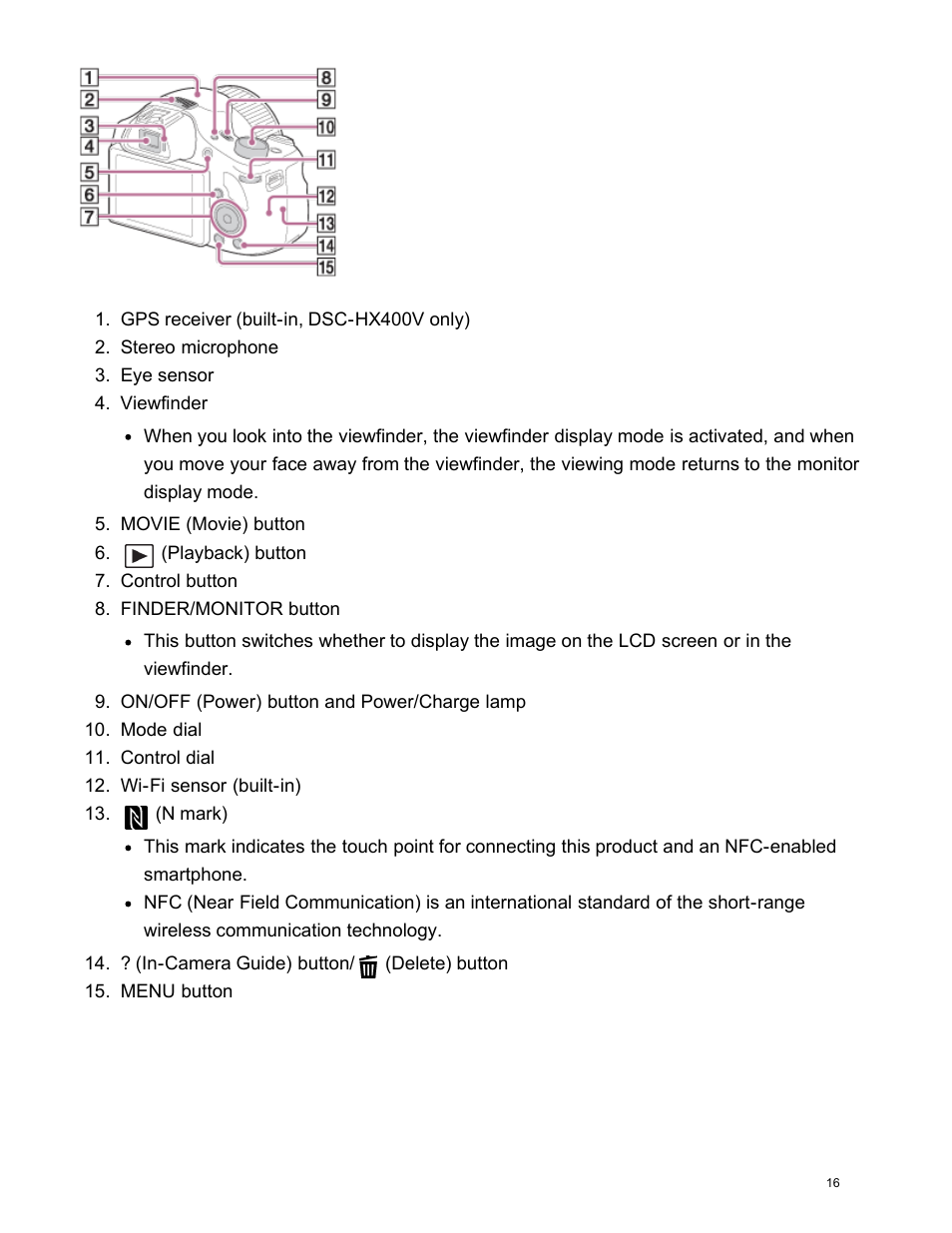 Sony DSC-HX400V User Manual | Page 26 / 196