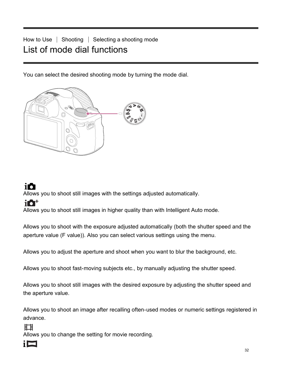 List of mode dial functions, Available functions | Sony DSC-HX400V User Manual | Page 42 / 196