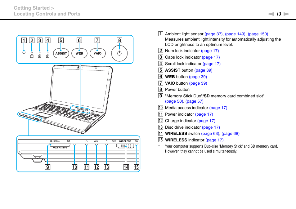 Sony VPCCB4SFX User Manual | Page 13 / 166