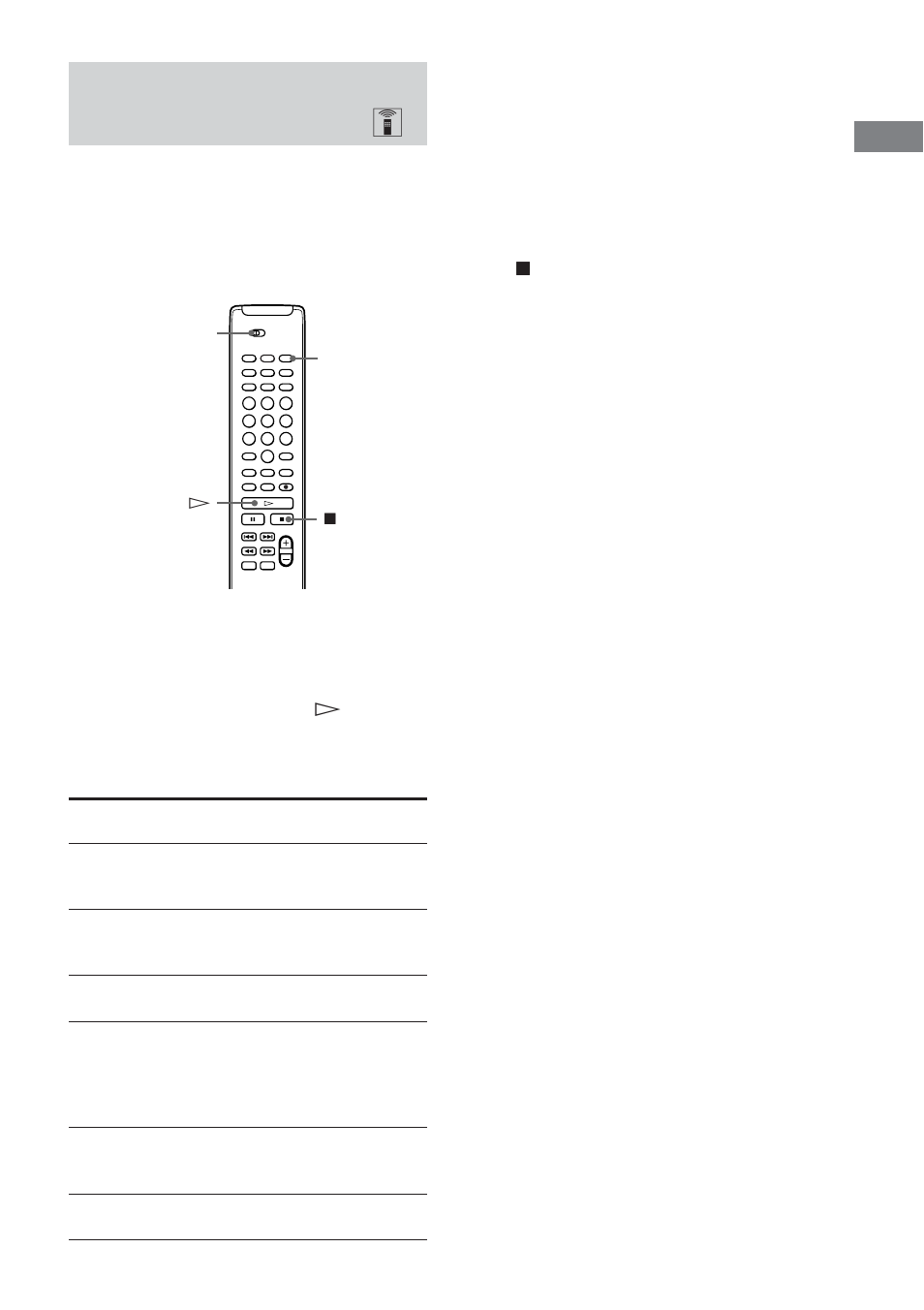 Playing tracks/discs repeatedly (repeat play) z, Repeating all tracks on the disc, Repeating only the current track | Sony RCD-W2000ES User Manual | Page 17 / 44