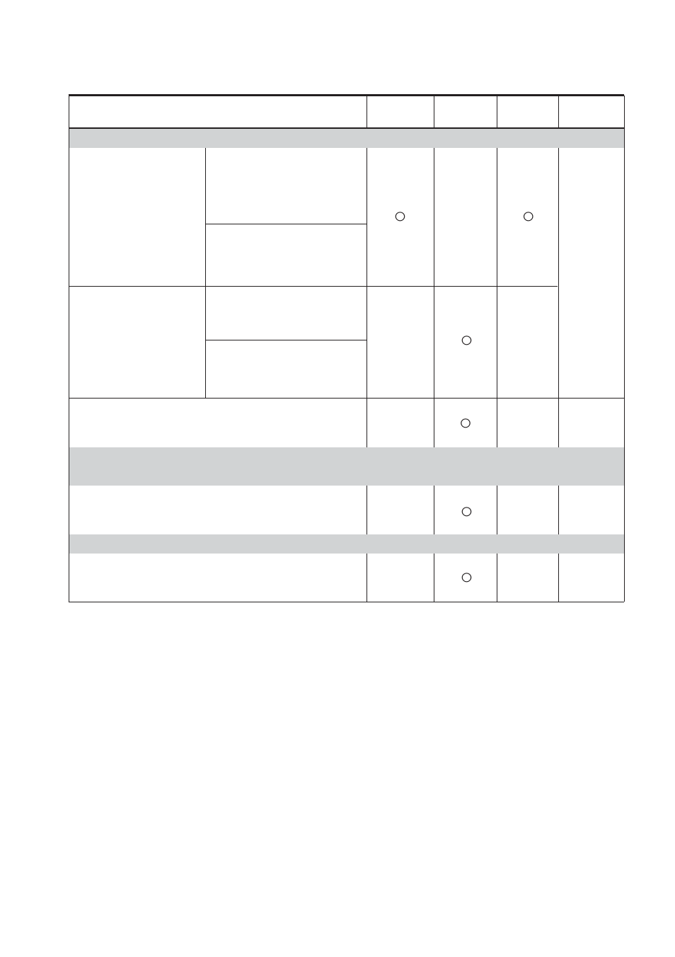 Sony RCD-W2000ES User Manual | Page 22 / 44