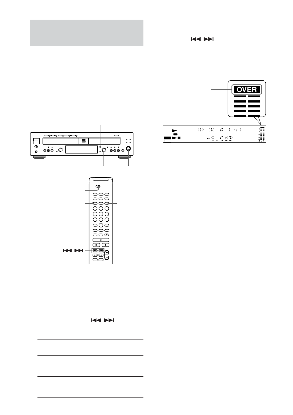 Adjusting the recording level, Adjusting the recording level for analog recording | Sony RCD-W2000ES User Manual | Page 28 / 44