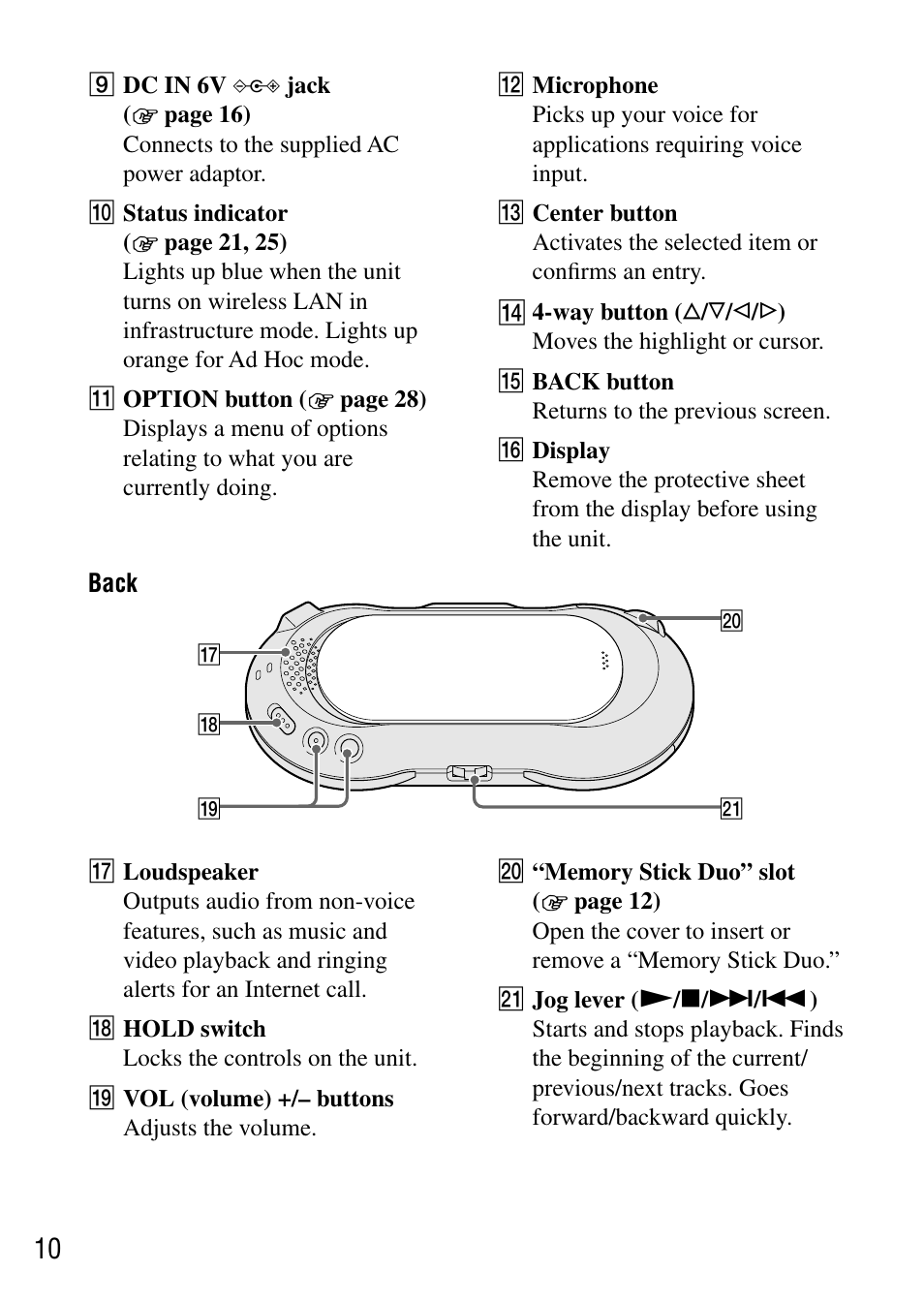 Sony COM-1 User Manual | Page 10 / 56